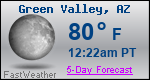Weather Forecast for Green Valley, AZ