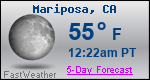 Weather Forecast for Mariposa, CA
