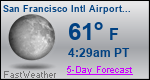 Weather Forecast for San Francisco International Airport, CA