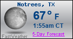 Weather Forecast for Notrees, TX