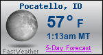 Weather Forecast for Pocatello, ID