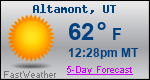 Weather Forecast for Altamont, UT