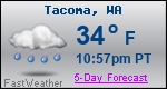 Weather Forecast for Tacoma, WA