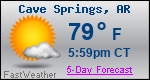 Weather Forecast for Cave Springs, AR