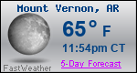 Weather Forecast for Mount Vernon, AR