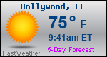 Weather Forecast for Hollywood, FL