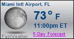 Weather Forecast for Miami International Airport, FL