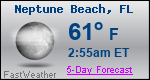Weather Forecast for Neptune Beach, FL