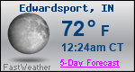 Weather Forecast for Edwardsport, IN