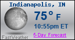 Weather Forecast for Indianapolis, IN