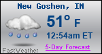 Weather Forecast for New Goshen, IN