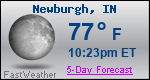Weather Forecast for Newburgh, IN