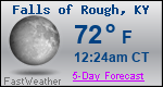 Weather Forecast for Falls of Rough, KY