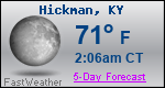 Weather Forecast for Hickman, KY