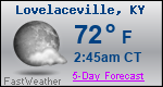 Weather Forecast for Lovelaceville, KY