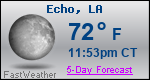 Weather Forecast for Echo, LA