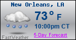 Weather Forecast for New Orleans, LA