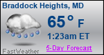 Weather Forecast for Braddock Heights, MD