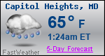 Weather Forecast for Capitol Heights, MD