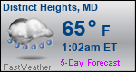 Weather Forecast for District Heights, MD