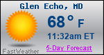Weather Forecast for Glen Echo, MD