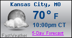 Weather Forecast for Kansas City, MO