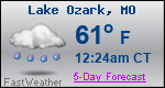 Weather Forecast for Lake Ozark, MO
