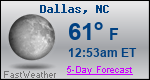 Weather Forecast for Dallas, NC