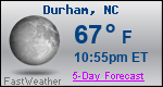 Weather Forecast for Durham, NC
