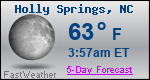 Weather Forecast for Holly Springs, NC