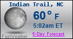Weather Forecast for Indian Trail, NC