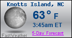 Weather Forecast for Knotts Island, NC