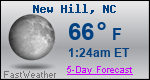 Weather Forecast for New Hill, NC