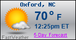 Weather Forecast for Oxford, NC