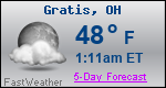 Weather Forecast for Gratis, OH