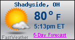 Weather Forecast for Shadyside, OH
