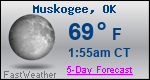 Weather Forecast for Muskogee, OK