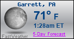 Weather Forecast for Garrett, PA