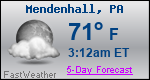 Weather Forecast for Mendenhall, PA