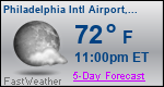 Weather Forecast for Philadelphia International Airport, PA