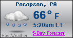 Weather Forecast for Pocopson, PA