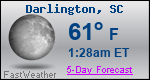 Weather Forecast for Darlington, SC