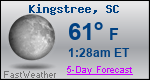 Weather Forecast for Kingstree, SC