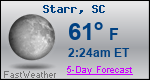 Weather Forecast for Starr, SC