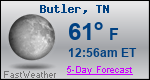 Weather Forecast for Butler, TN