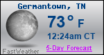 Weather Forecast for Germantown, TN
