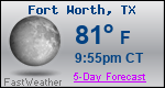 Weather Forecast for Fort Worth, TX
