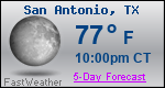 Weather Forecast for San Antonio, TX