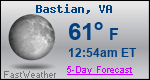 Weather Forecast for Bastian, VA