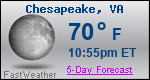 Weather Forecast for Chesapeake, VA